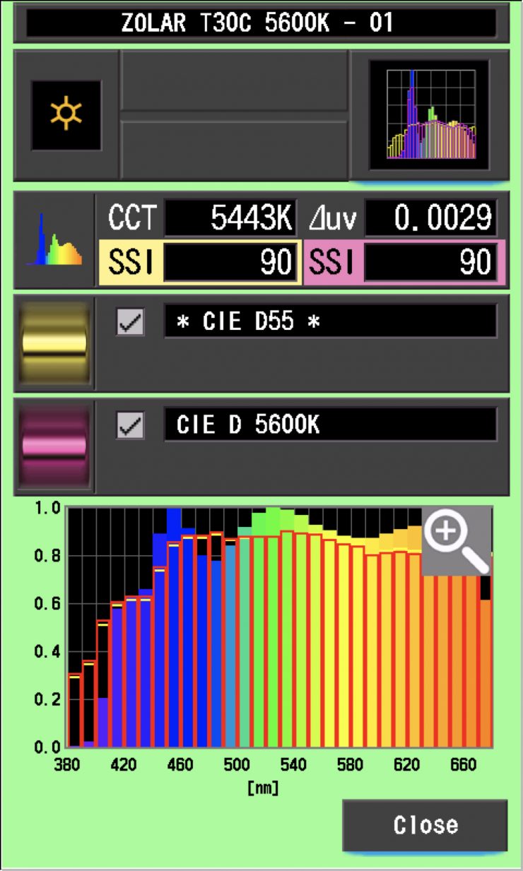 SSI Toliman 30C 56