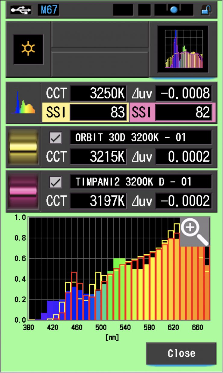 SSI comp Vega 30C 32 1