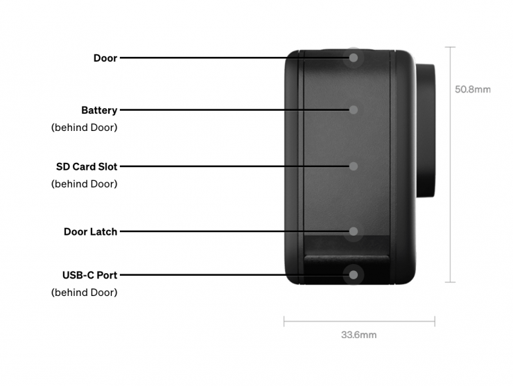 Screen Shot 2022 09 14 at 22 33 08