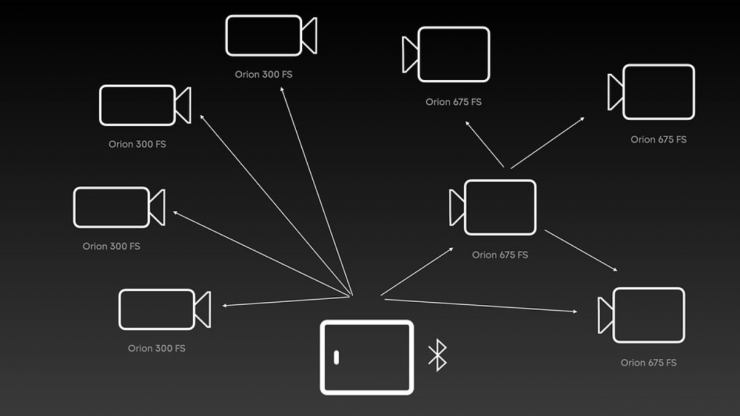 Screenshot 2022 09 05 at 1 03 34 PM