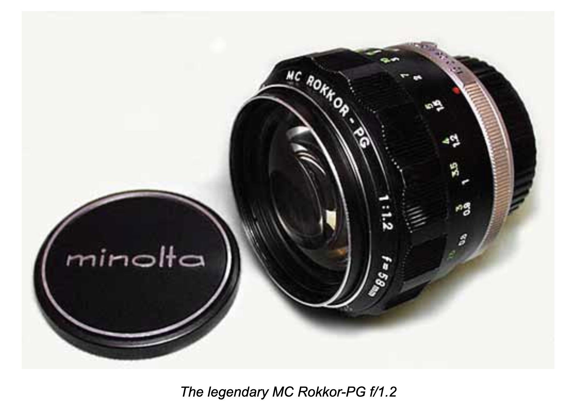 Objectif Rokkor 58 mm f/1.4 à focale fixe Minolta