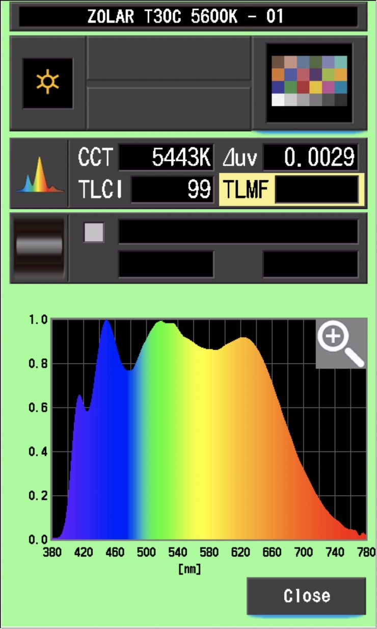 TLCI T30C 56