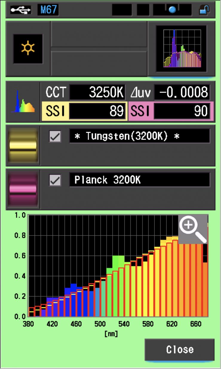 Vega 30C SSI 32