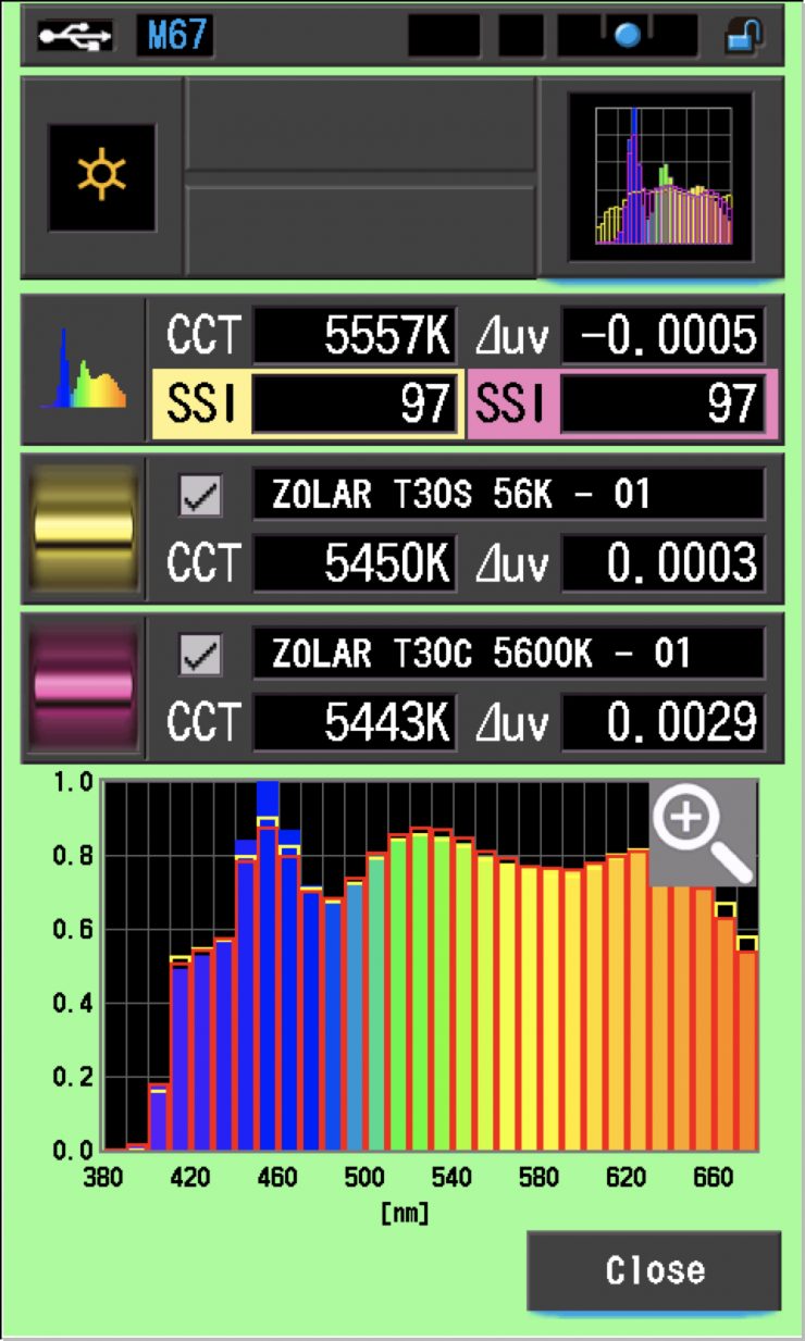 Vega 30C Toliman match 1