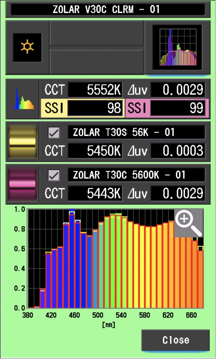 Vega 30C Toliman match 2