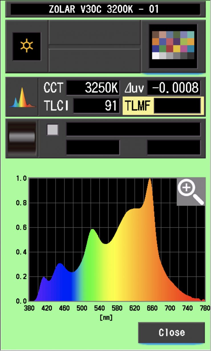 ZOLAR Vega 30C 32