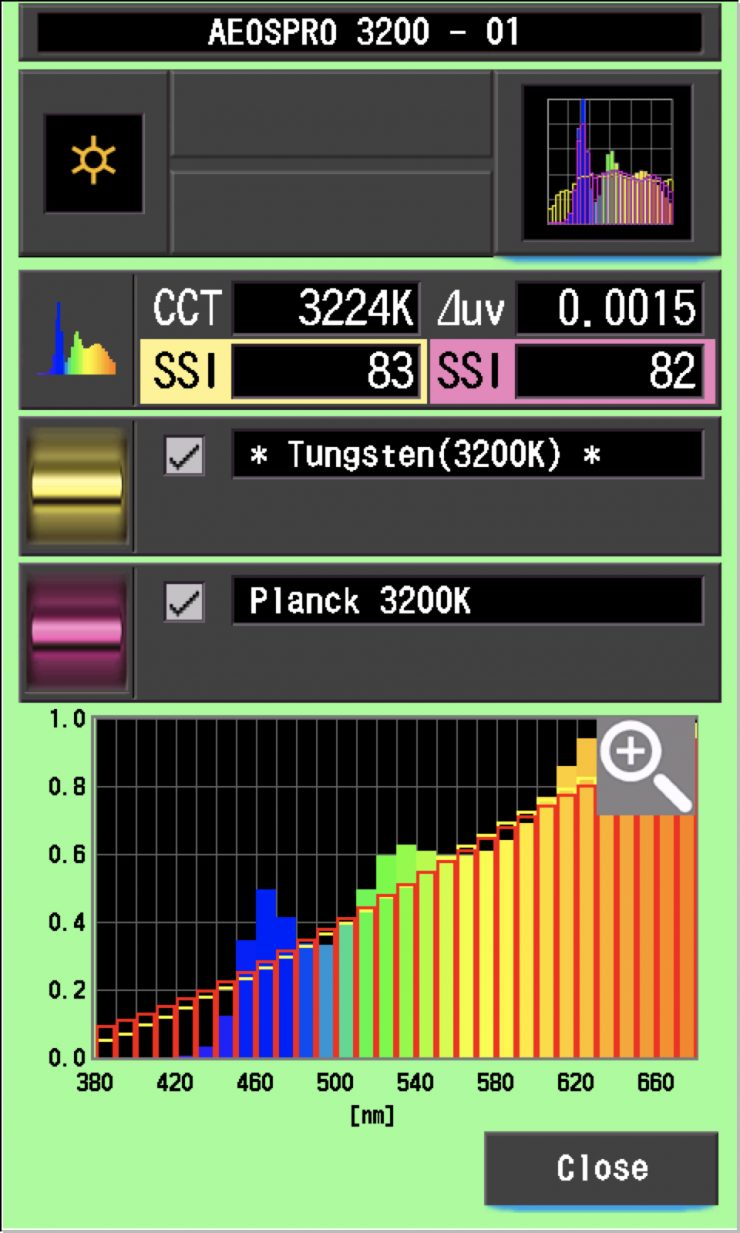 SSI 32 Pro