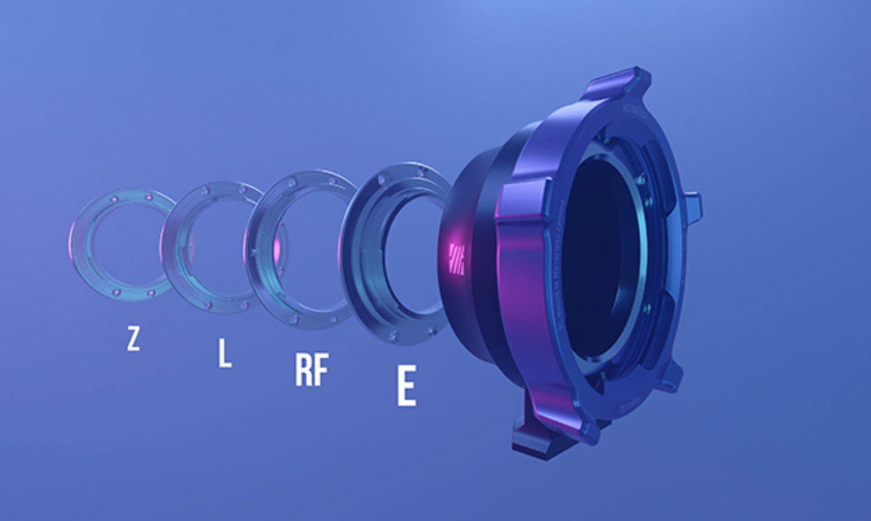 MOFAGE POCO PL to E/RF/L/Z Mount Adapter with Dropin Filters Review