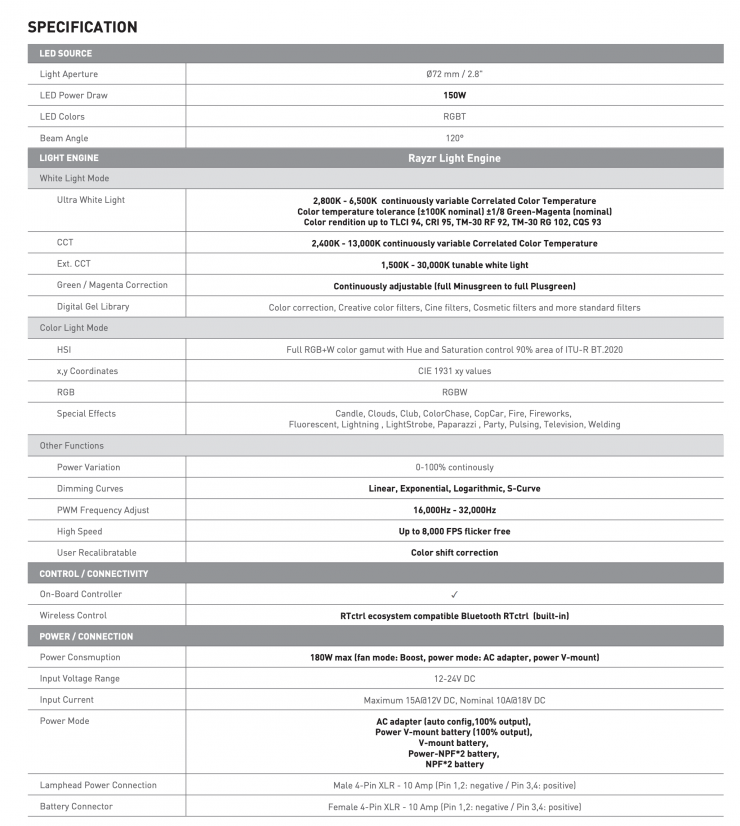 Screenshot 2022 11 24 at 10 54 23 AM