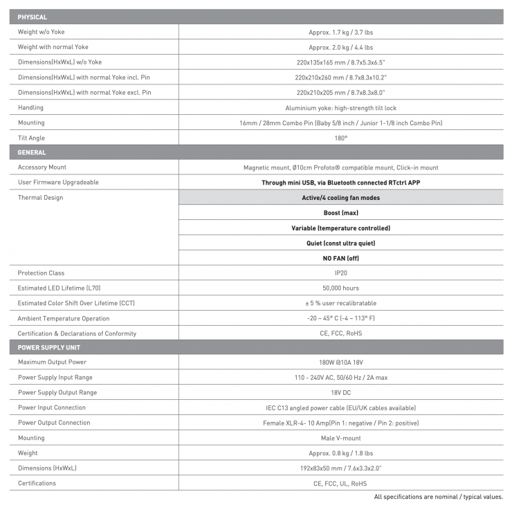 Screenshot 2022 11 24 at 10 54 34 AM