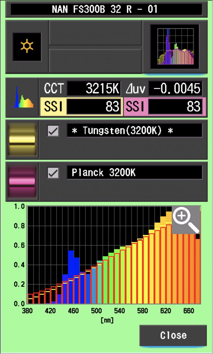 SSI 32 FS 300B