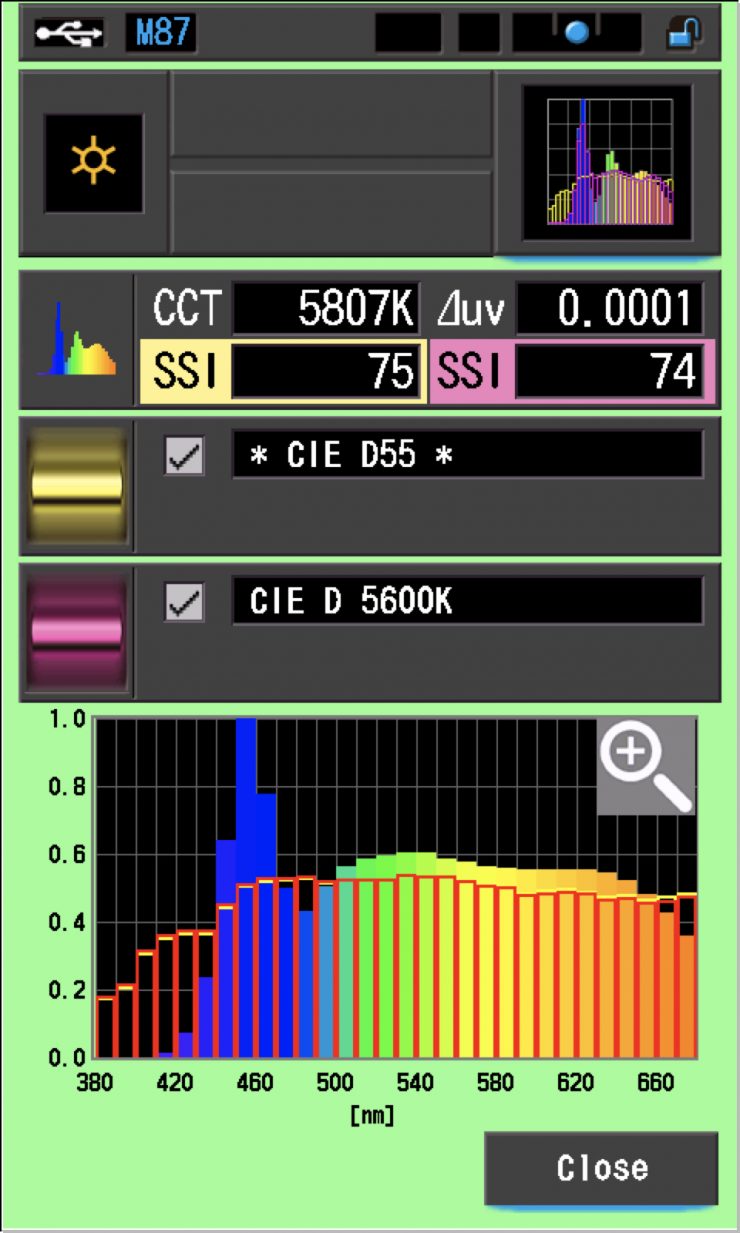 SSI 56 FS 300B