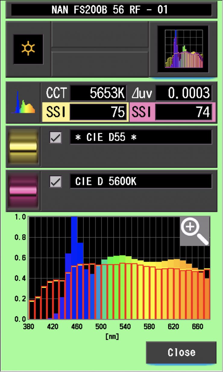 SSI FS 200B 56