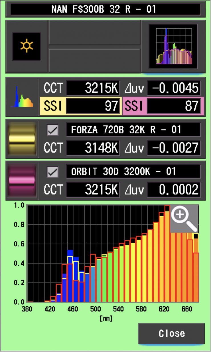 SSI comp 32 FS 300B