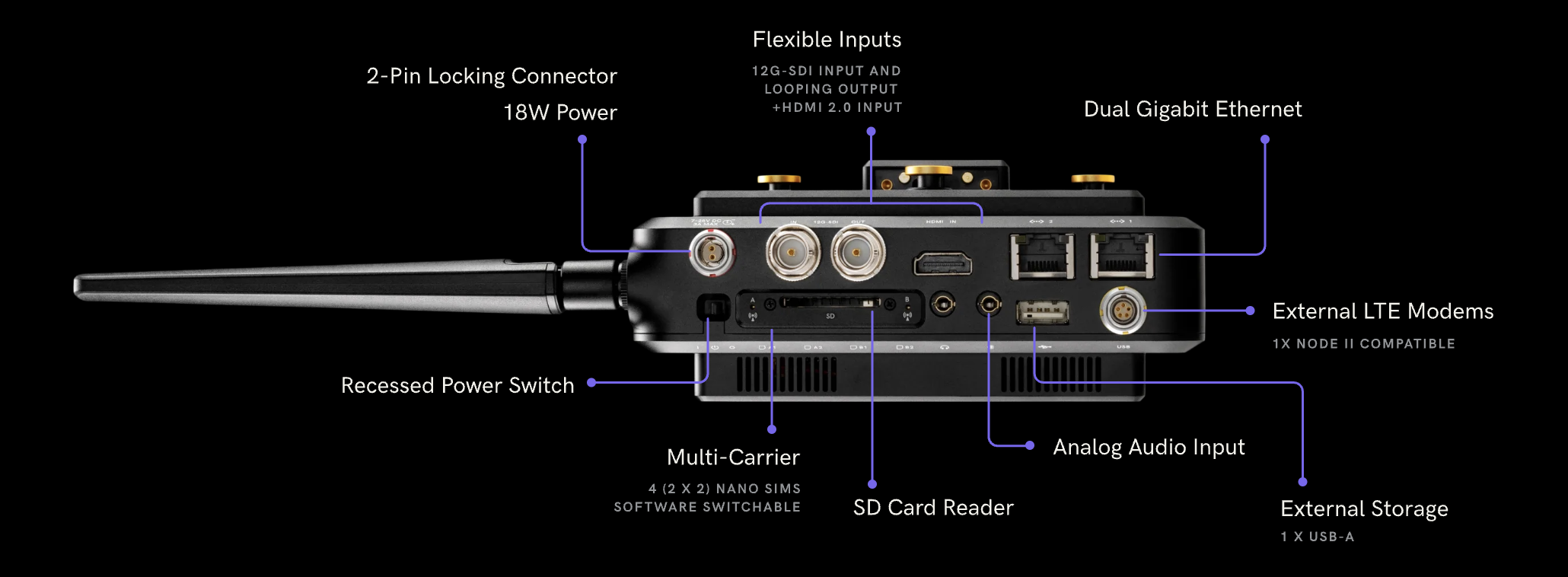 Teradek Prism Mobile - Newsshooter