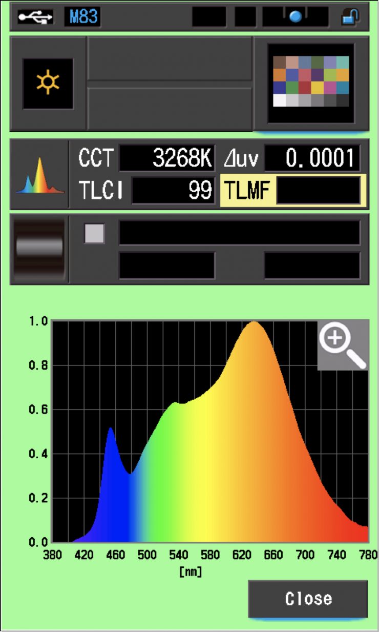 PAVO 30C II TLCI 32K