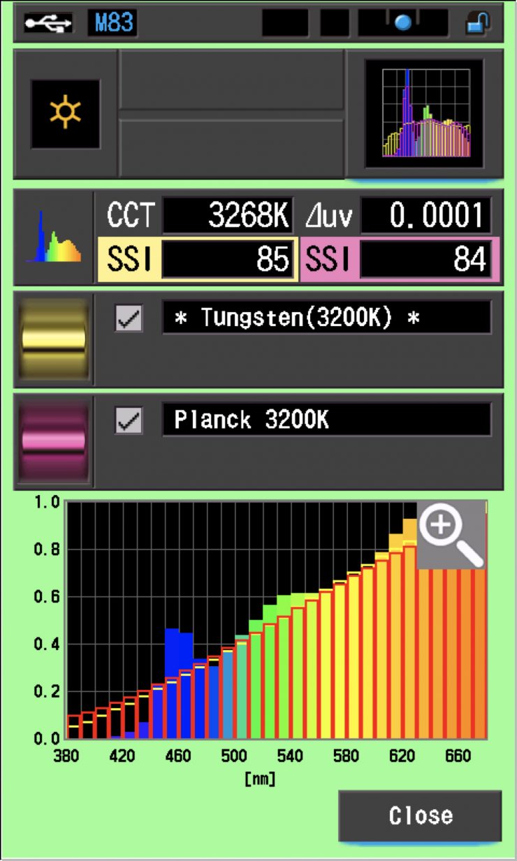 PAVO 32 SSI