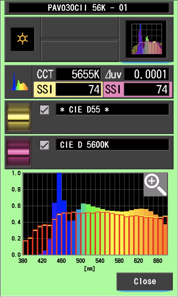 Pavo 30C SSI 56