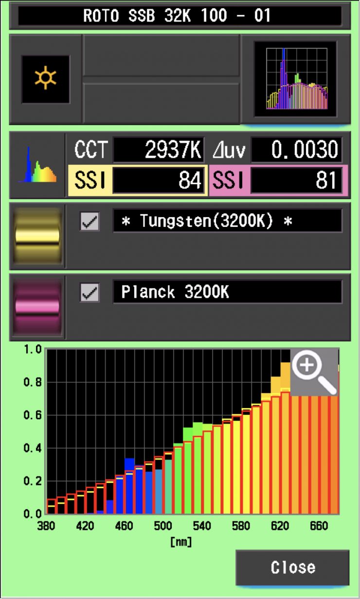 SmartSoft 32 SSI