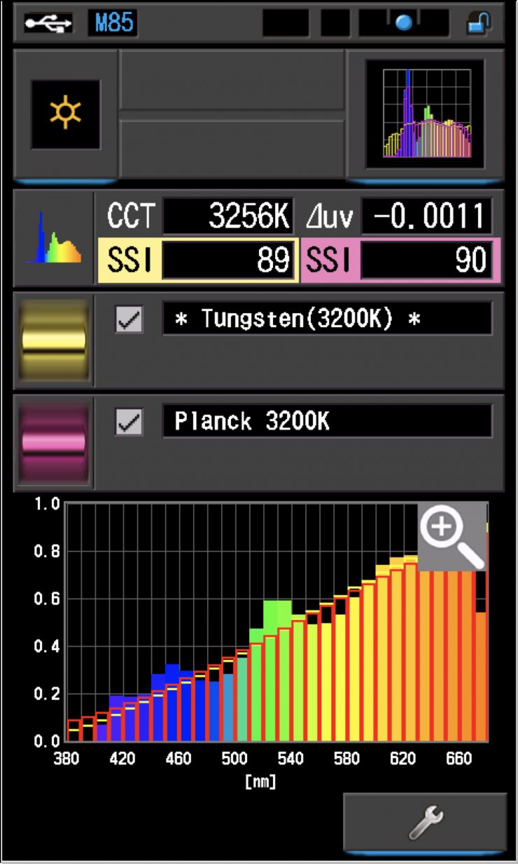 ZOLAR Vega 30C SSI 32K