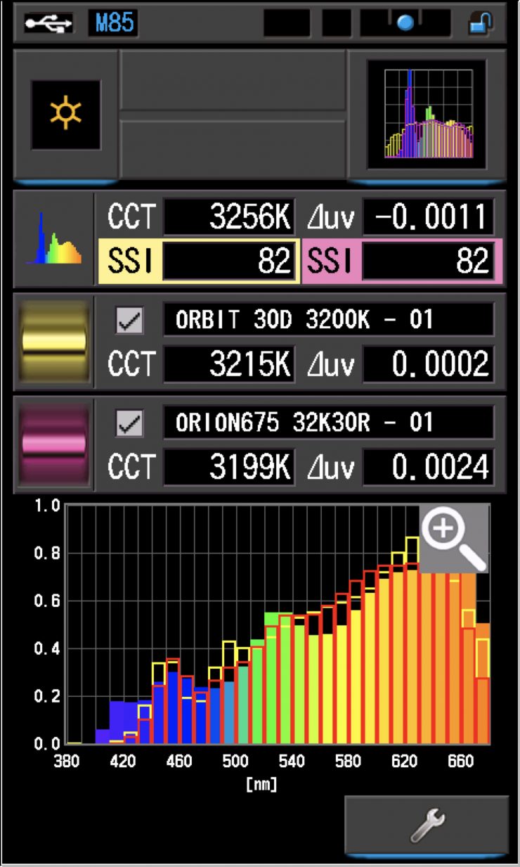 ZOLAR Vega 30C SSI Comp 32K