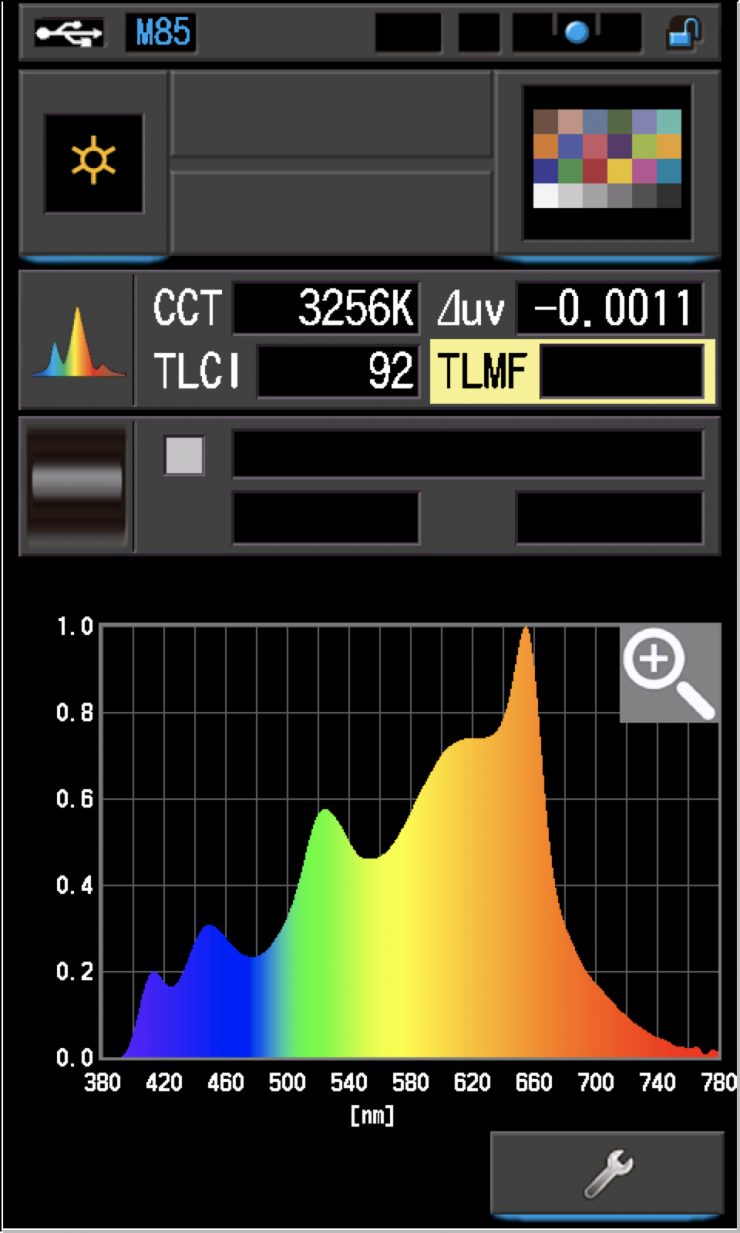 ZOLAR Vega 30C TLCI 32K