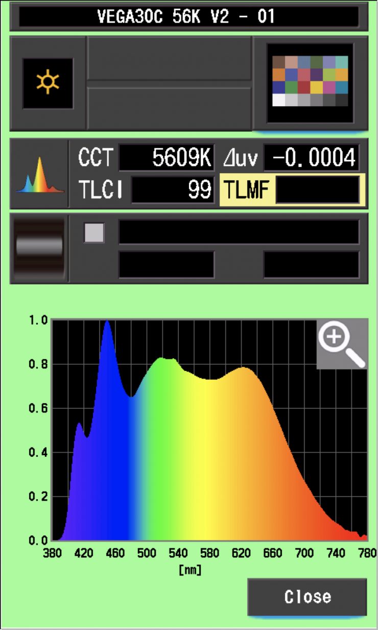 ZOLAR Vega 30C TLCI 56K