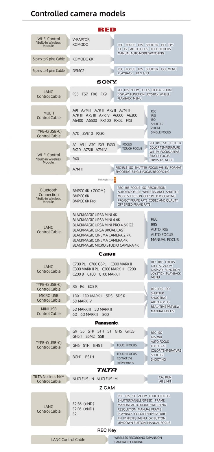 BM72DS详情页 英文版 切图 15