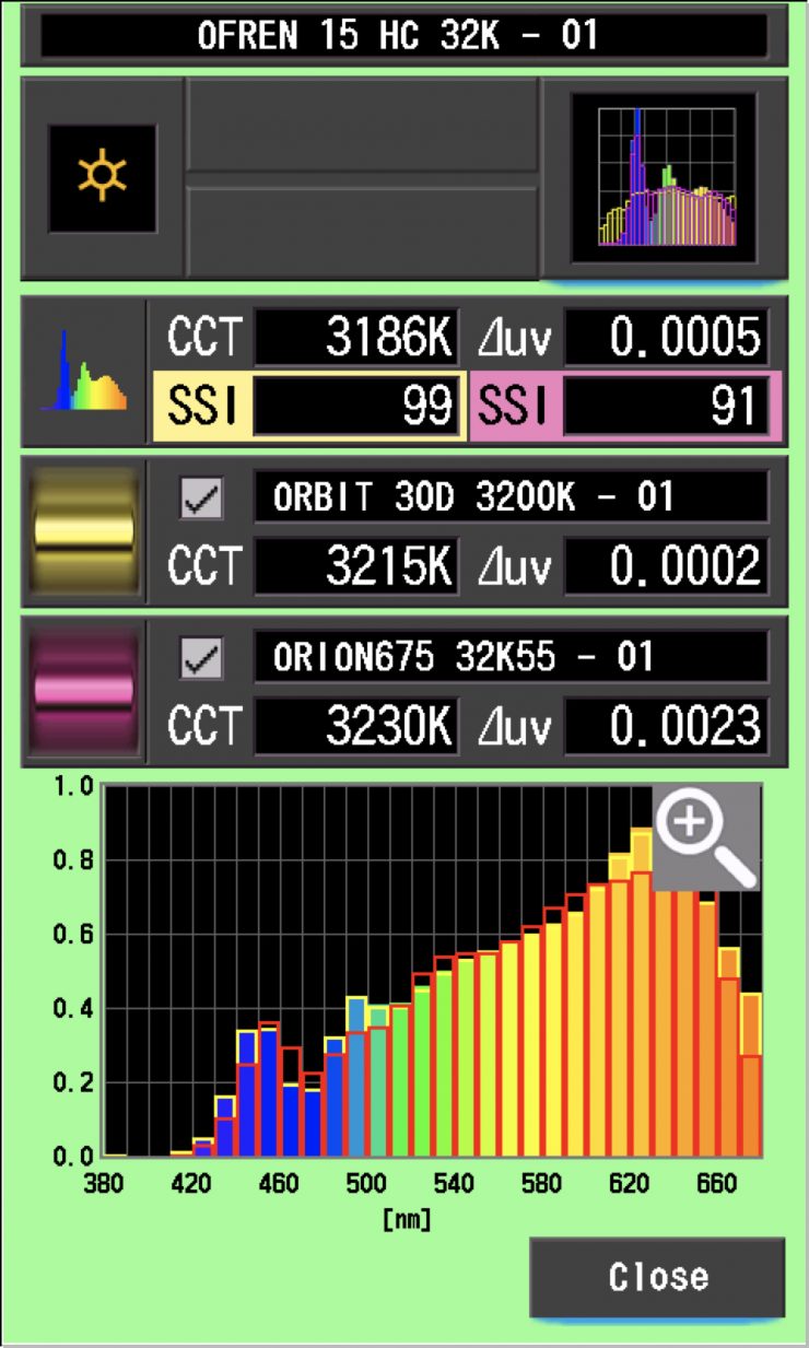 Fresnel SSI comp 32 15