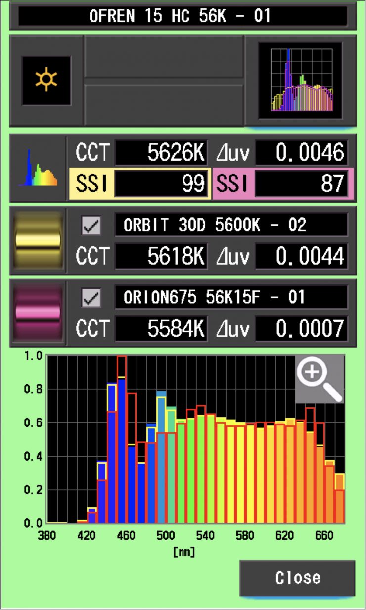 Fresnel SSI comp 56 15