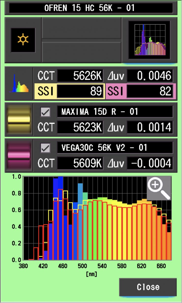 SSI COMP 56 2