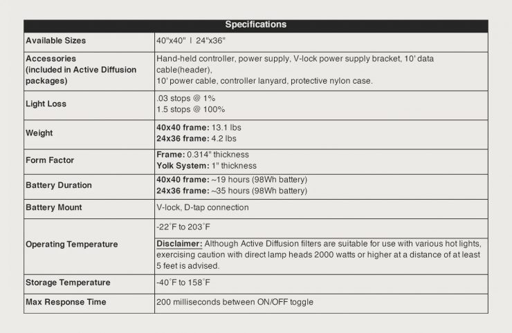 specs table copy 3000x