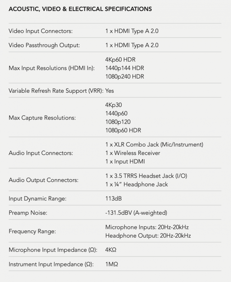 RØDE Streamer X 1