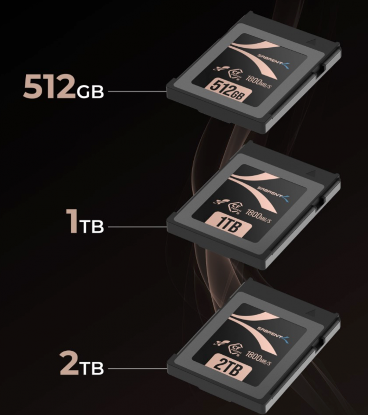 Tarjetas de memoria Sabrent Rocket CFX de 512 GB, 1 TB y 2 TB tipo B