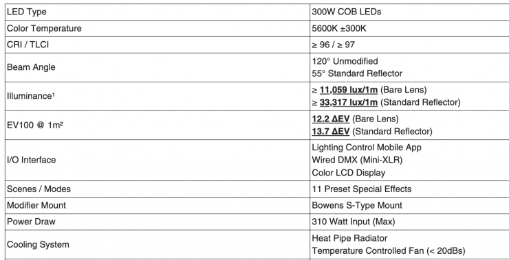 Screen Shot 2023 06 17 at 10 00 48