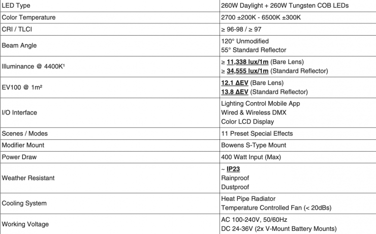 Screen Shot 2023 06 17 at 9 53 59