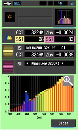 MOLUS SSI Comp REf 32