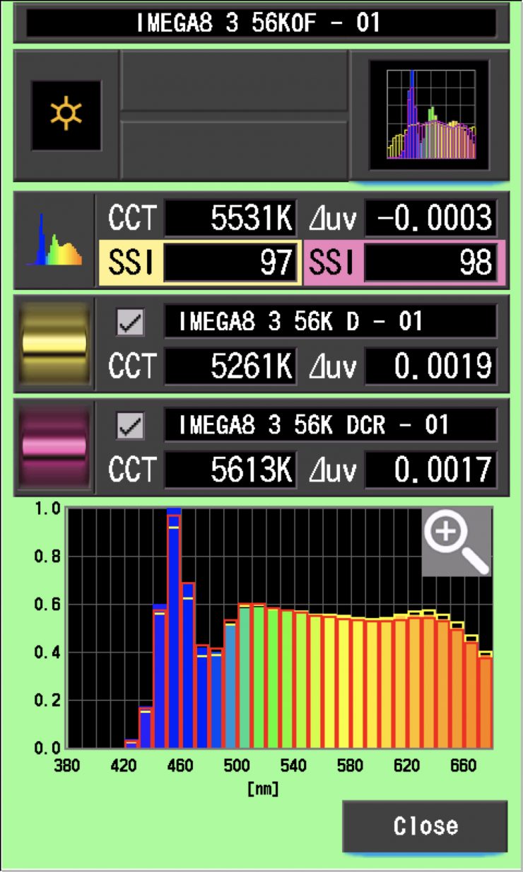 SSI 5600K Comp Diffusion