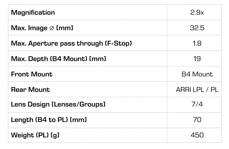Screen Shot 2023 07 12 at 10 09 49
