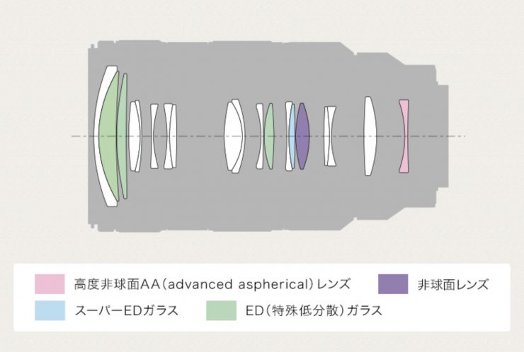 Screenshot 2023 07 12 at 11 46 14 PM