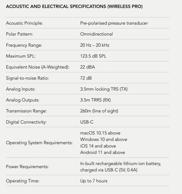 Wireless RØDE PRO specs