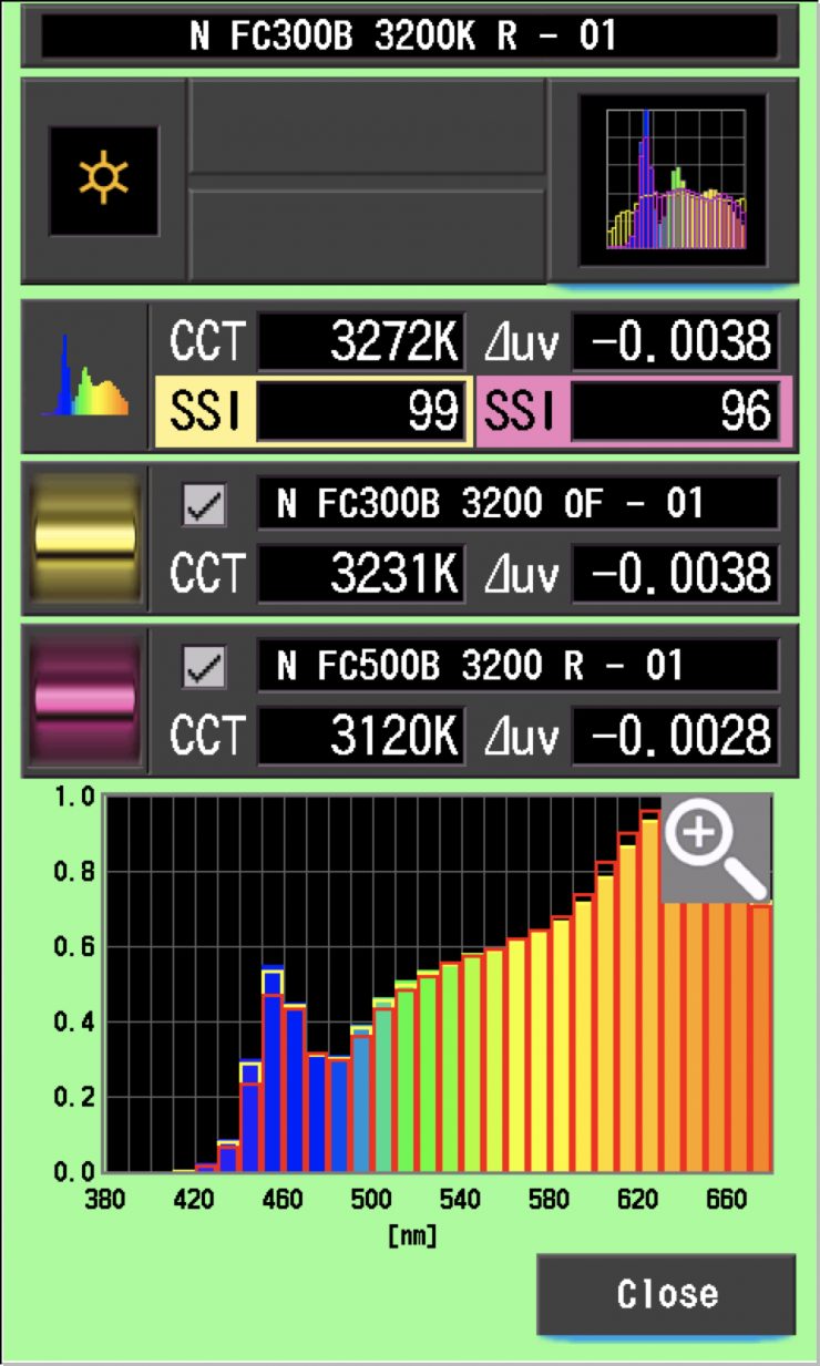 SSI Comp 2 32K 300B