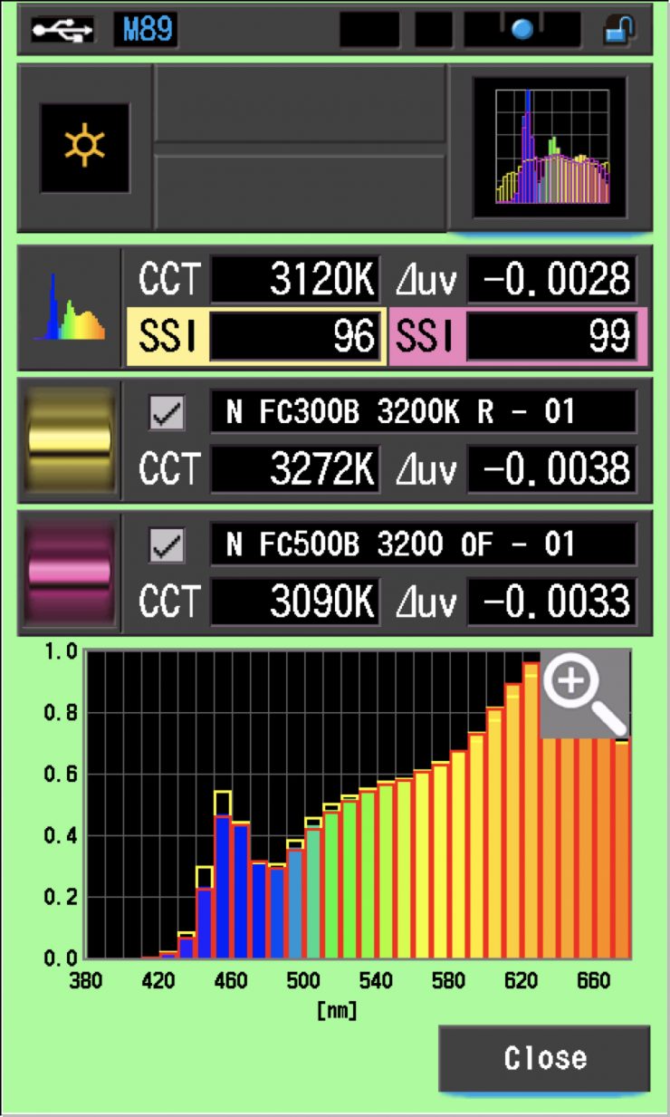 SSI Comp 2 32K 500B