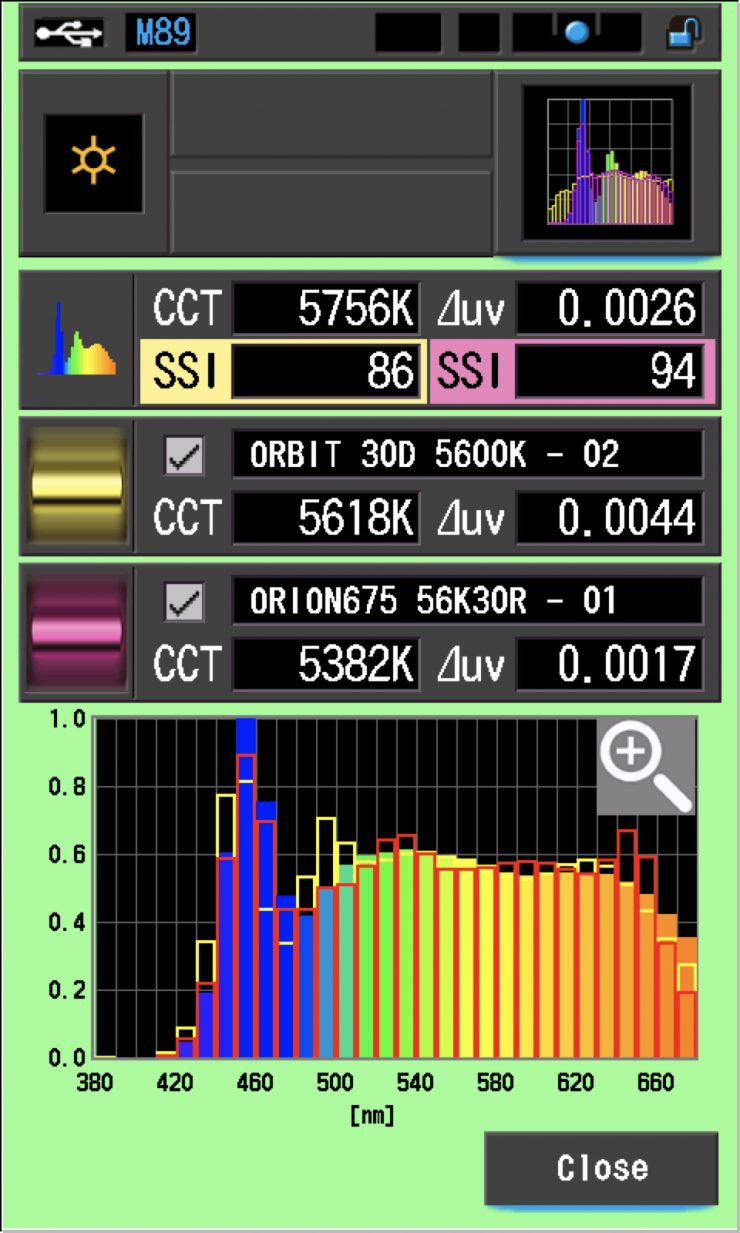 SSI Comp 56K 500B