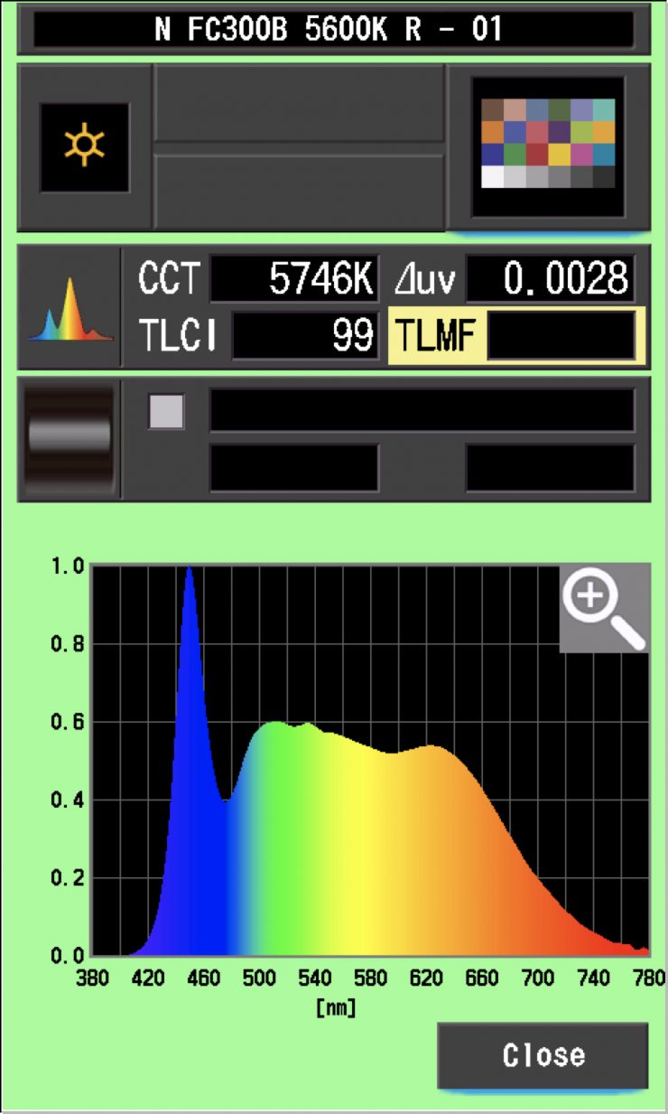 TLCI 56 300B