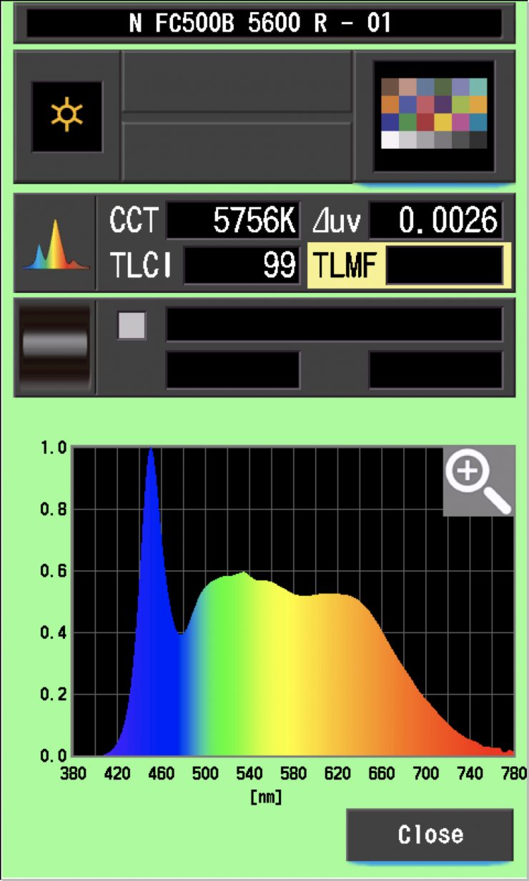 TLCI 56K 500B