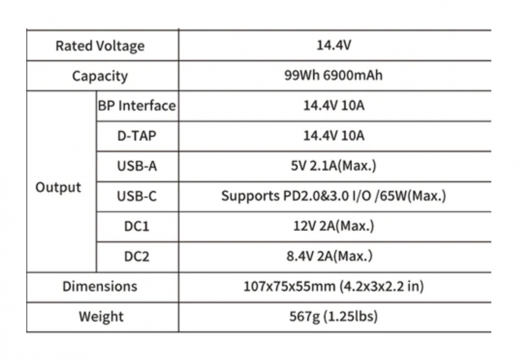 Screenshot 2023 11 28 at 10 07 48 AM