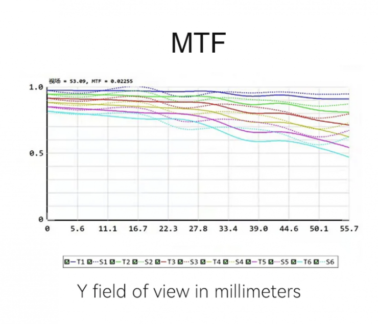 Screenshot 2023 12 13 at 10 44 39