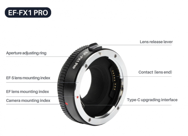 Screenshot 2023 12 28 at 10 46 23