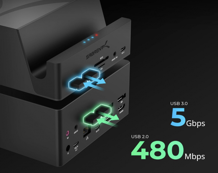 It Does Everything Sabrent USB 3.0 Universal Docking Station 